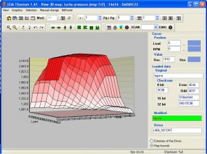 ECM titanium 1.61